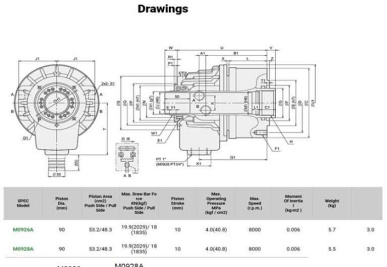  AutoStrong M0928